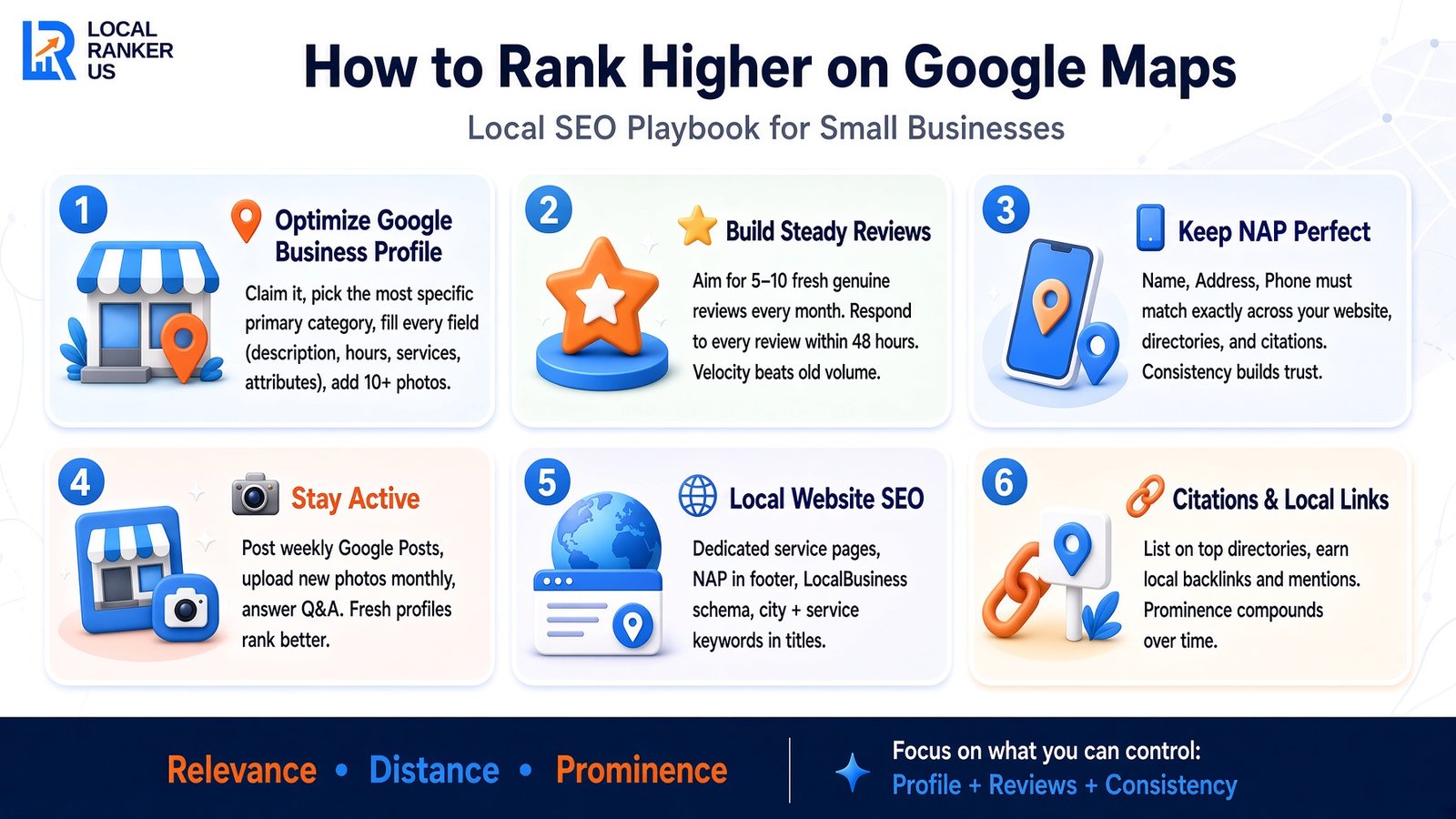 How to Rank Higher on Google Maps